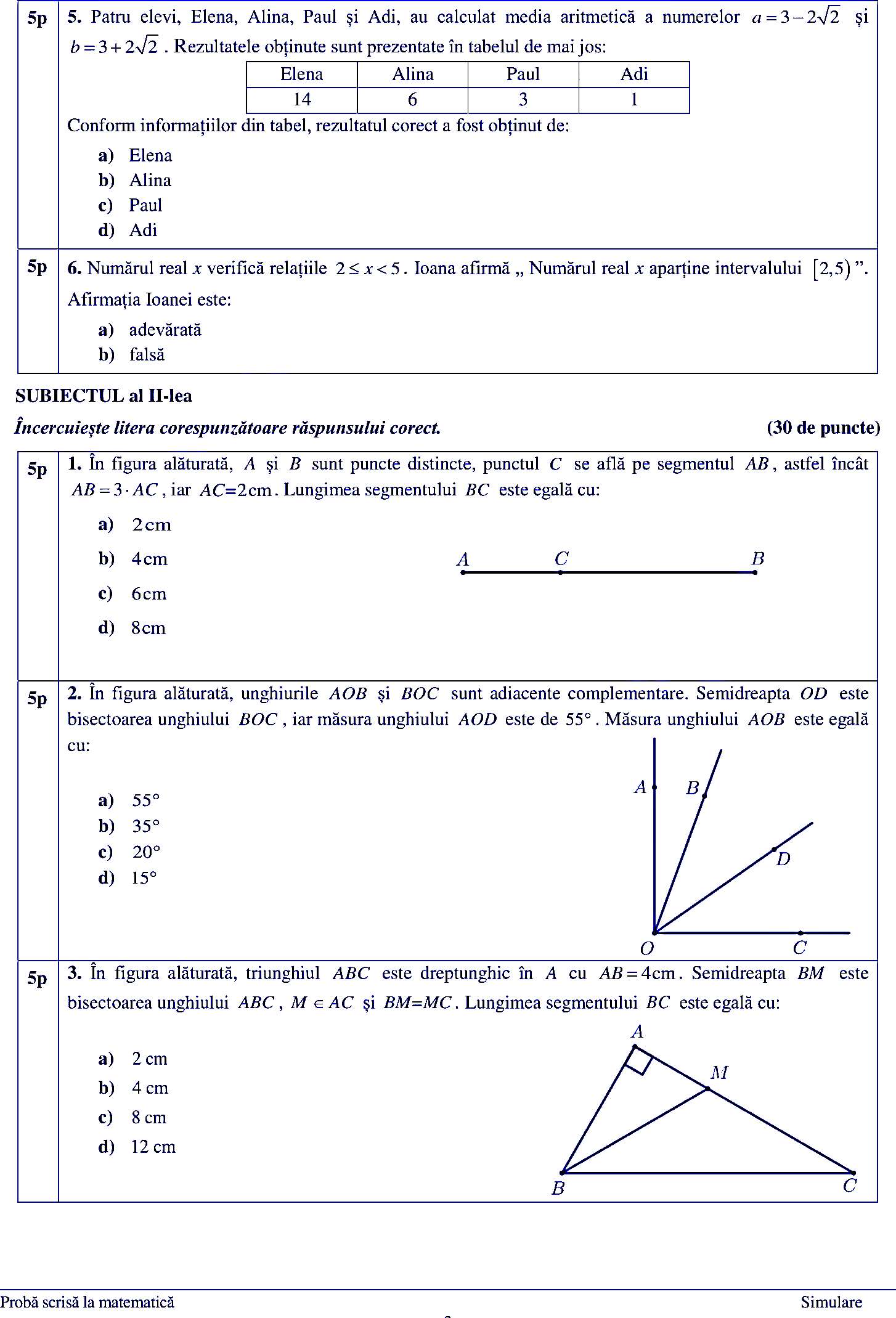 Subiecte Matematică Evaluarea Națională 2022, Simulare. Ce Exerciții Au ...