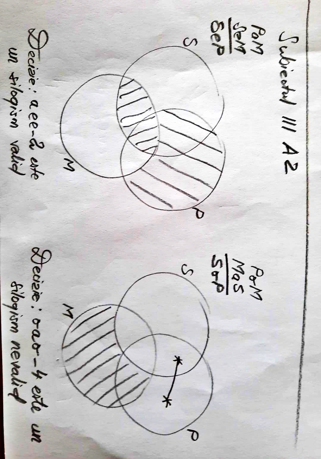 Rezolvarea Subiectelor De La Logică și Argumentare – Bacalaureat 2023 ...